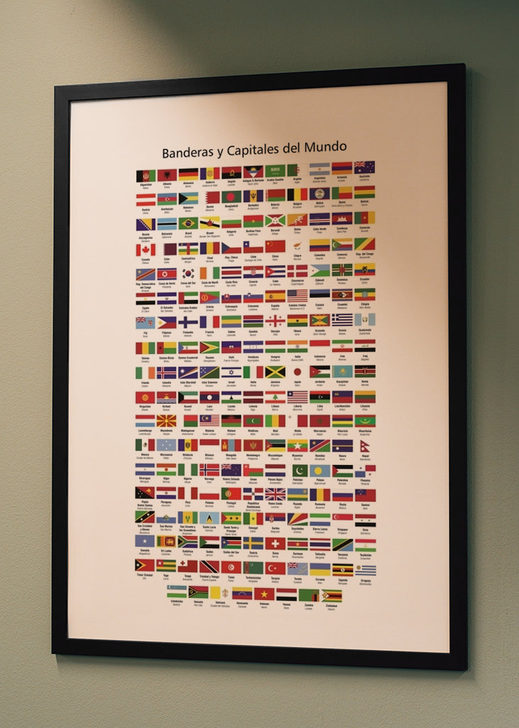 Flags of the world in Spanish