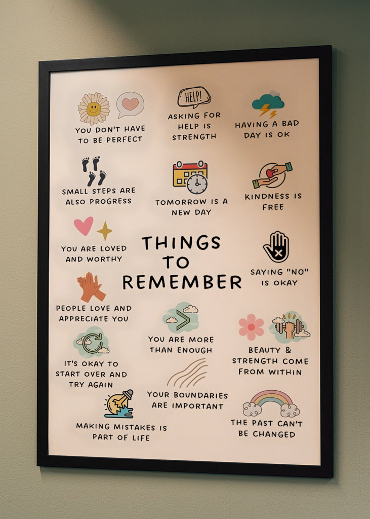 Things to Remember