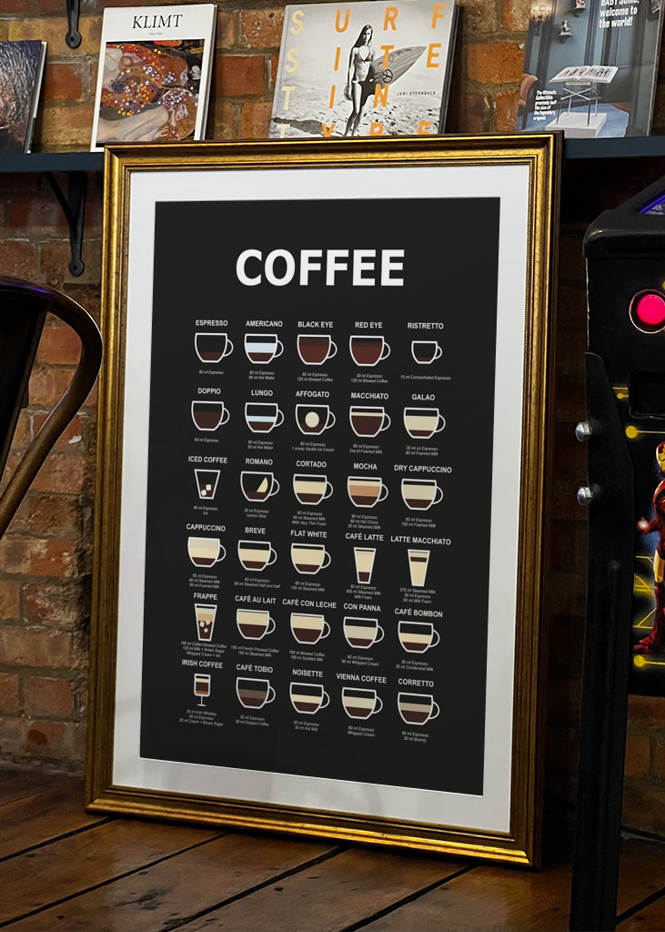 coffee in milliliters