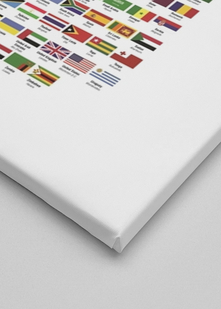 Vlajky a hlavní města světa