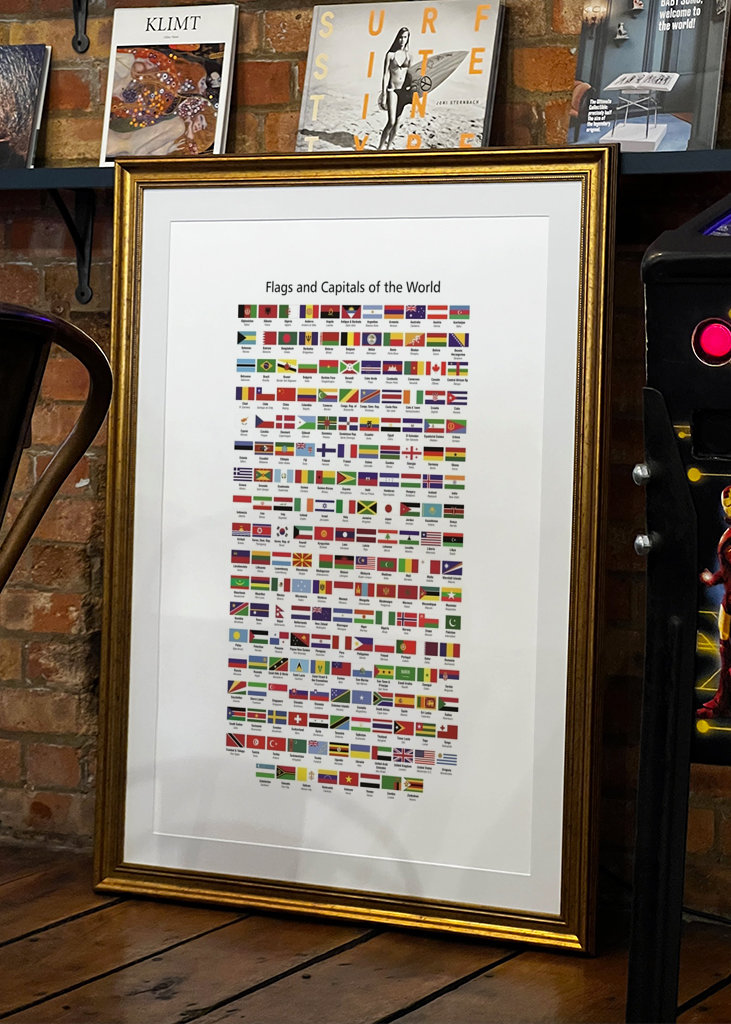 Vlajky a hlavní města světa