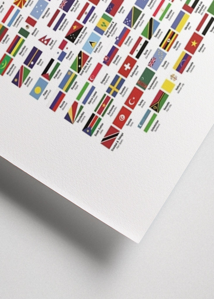 Vlajky a hlavní města světa