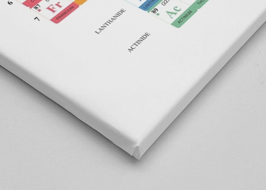 Periodic Table of the Elements