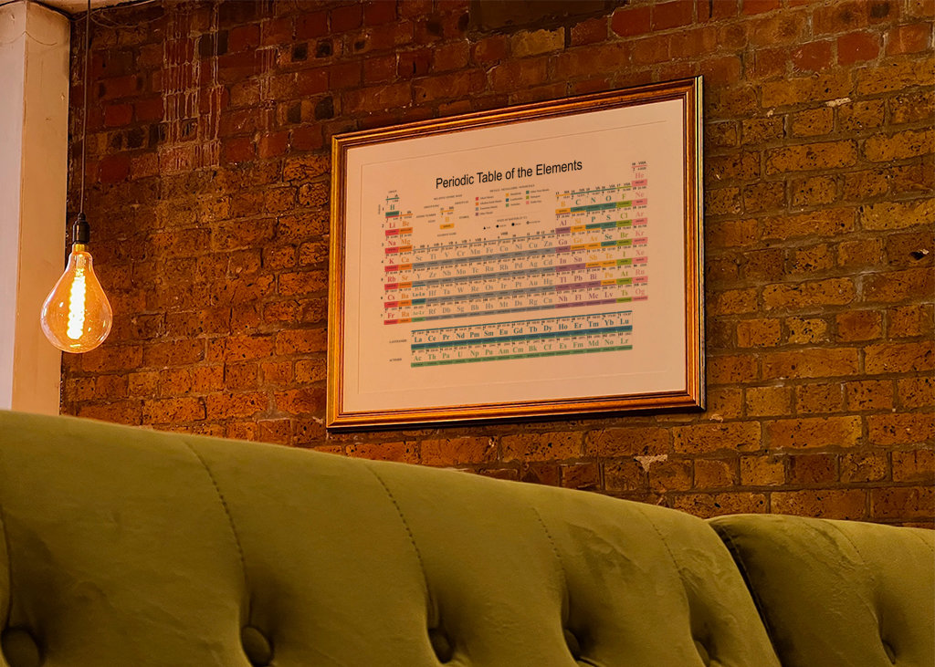 Periodic Table of the Elements