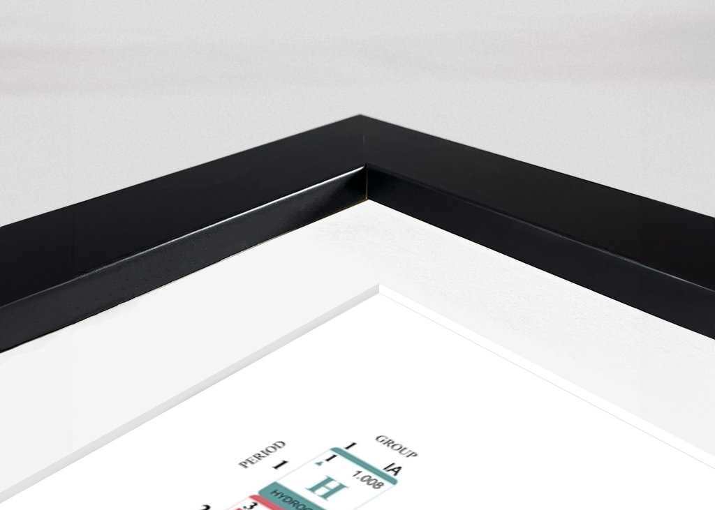 Periodic Table of the Elements