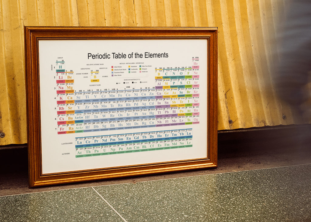 Periodic Table of the Elements