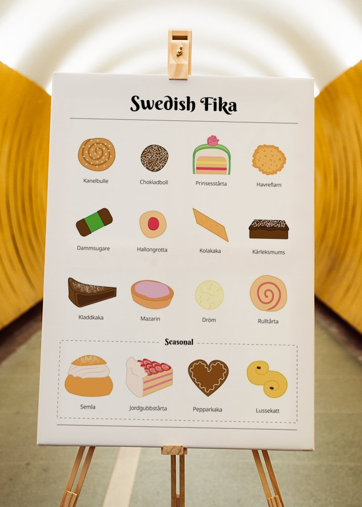 Švédska fika