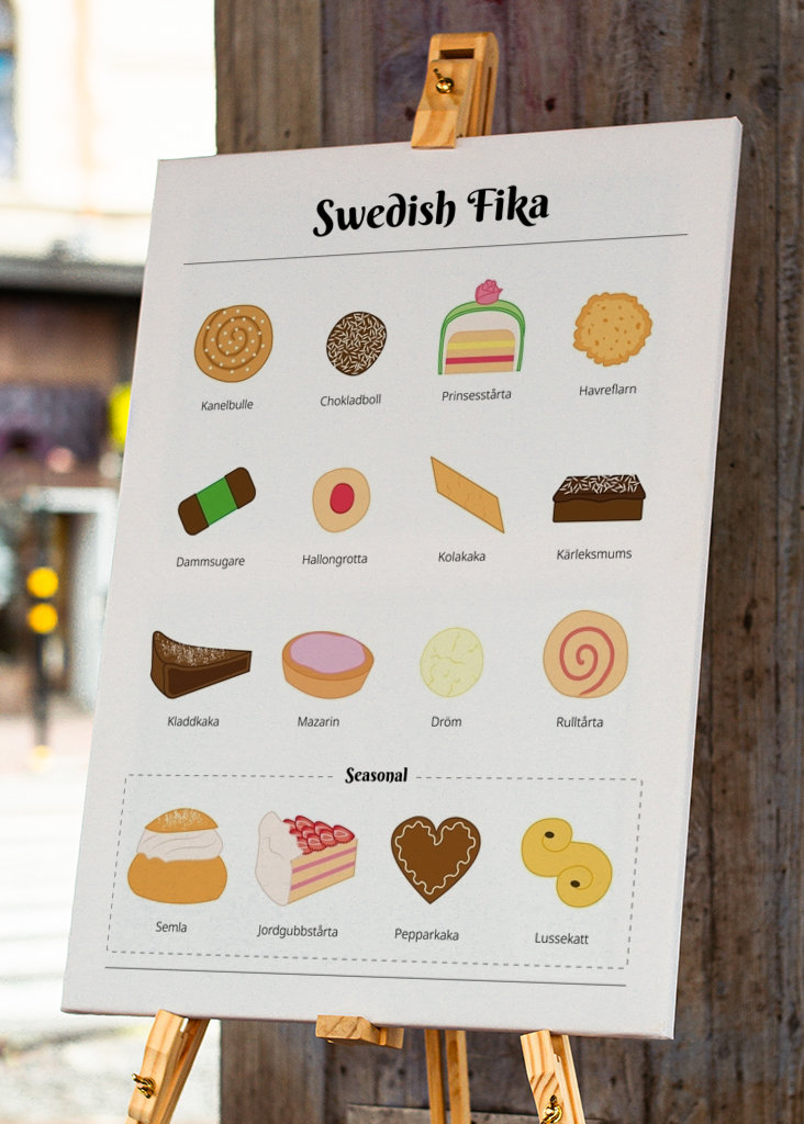 Švédska fika