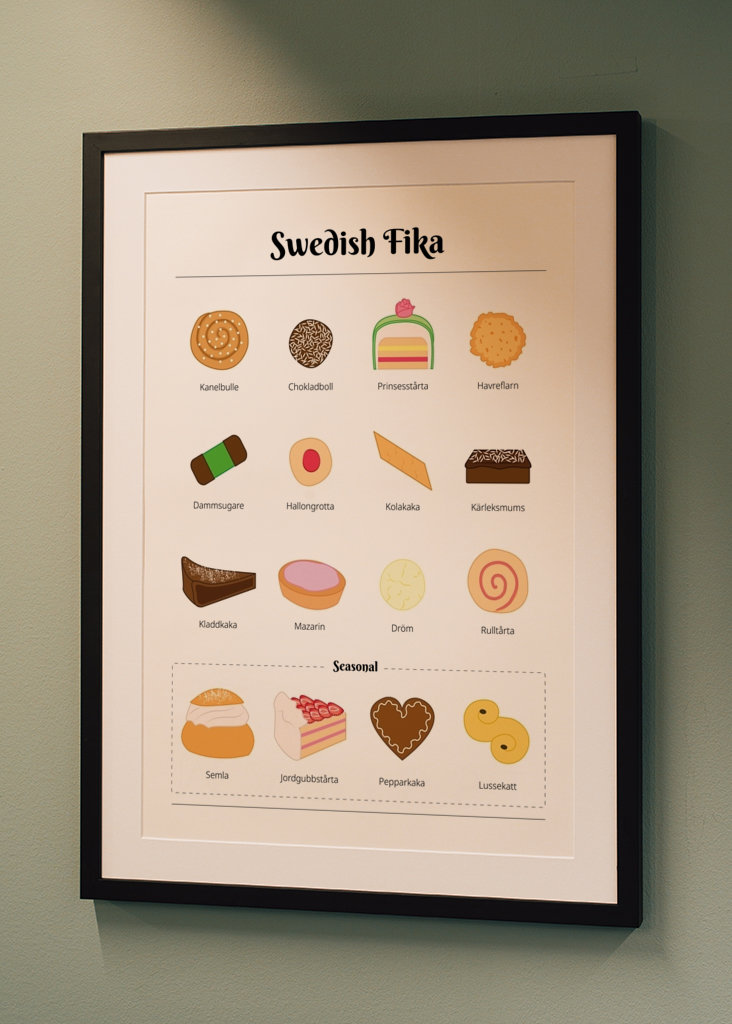 Švédska fika
