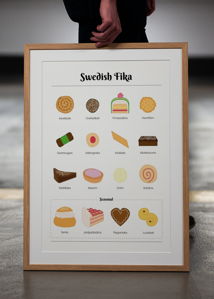 Švédska fika