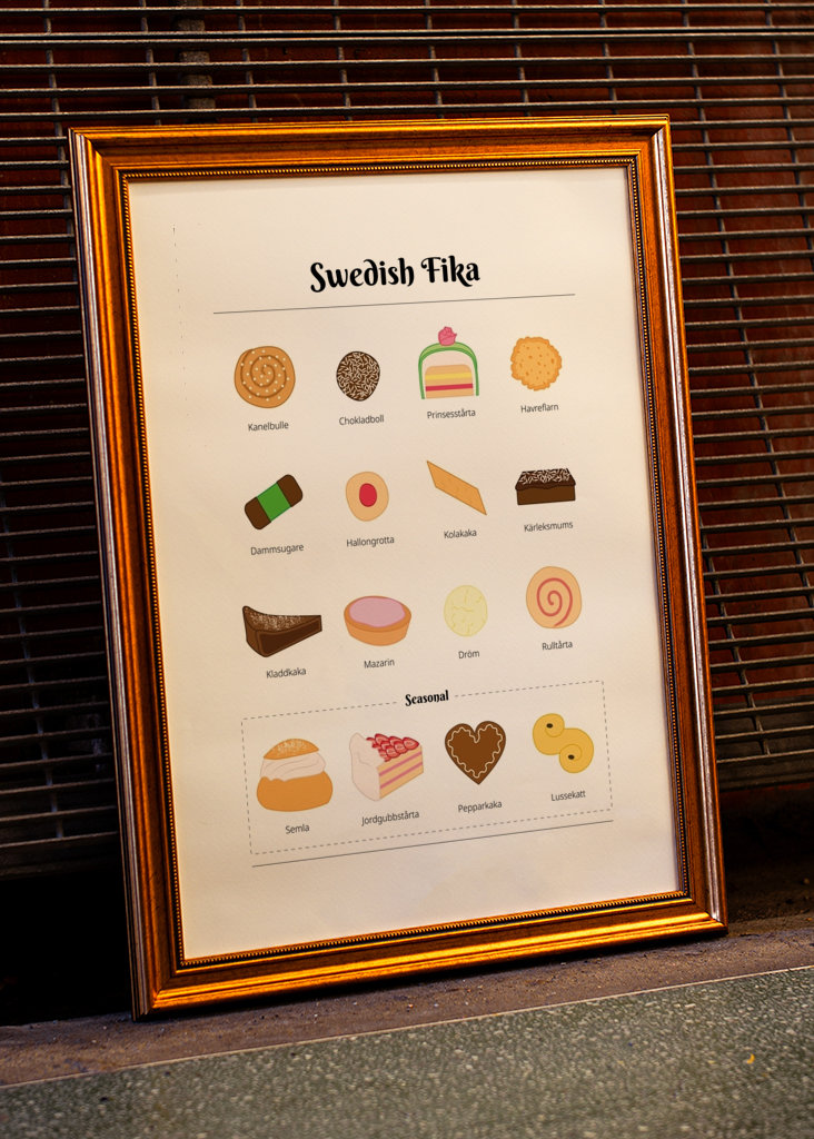 Švédska fika