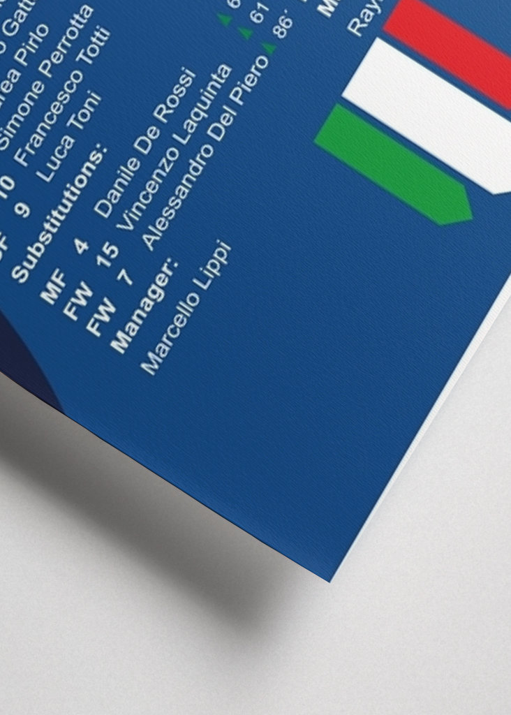 WM Italien - Frankreich 2006