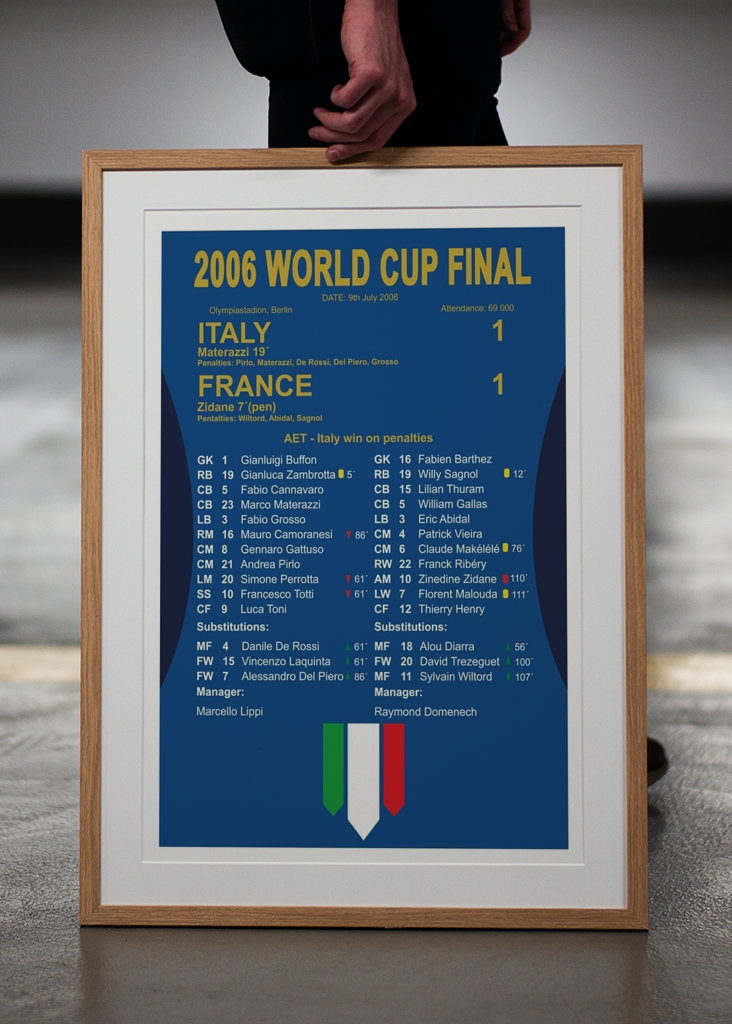 WM Italien - Frankreich 2006