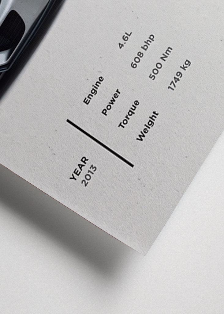 Porsche 918 edderkop