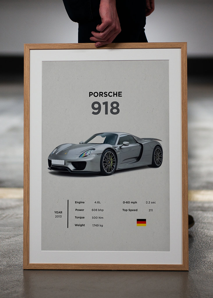 Porsche 918 edderkop