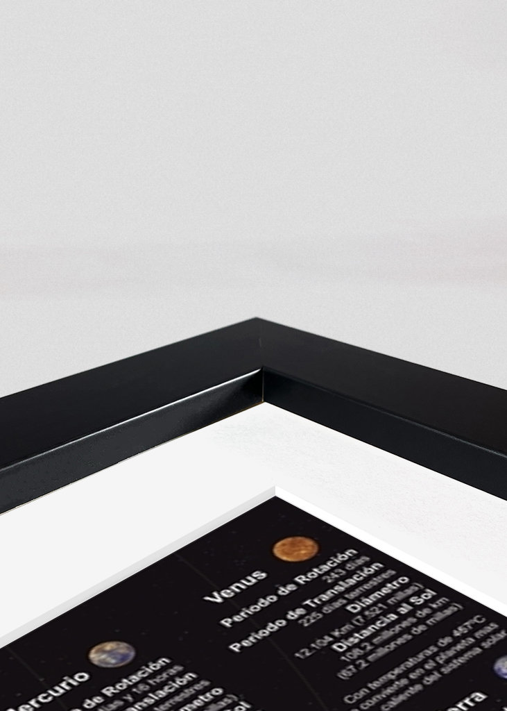 Das Sonnensystem mit Daten