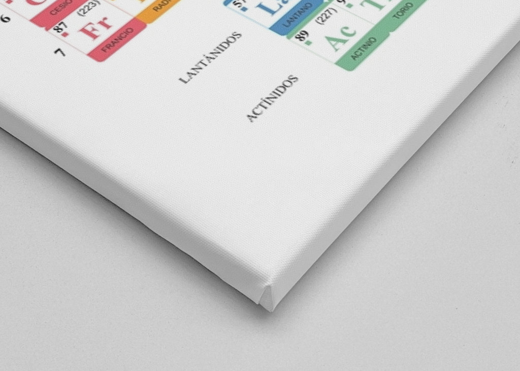 Periodensystem der Elemente