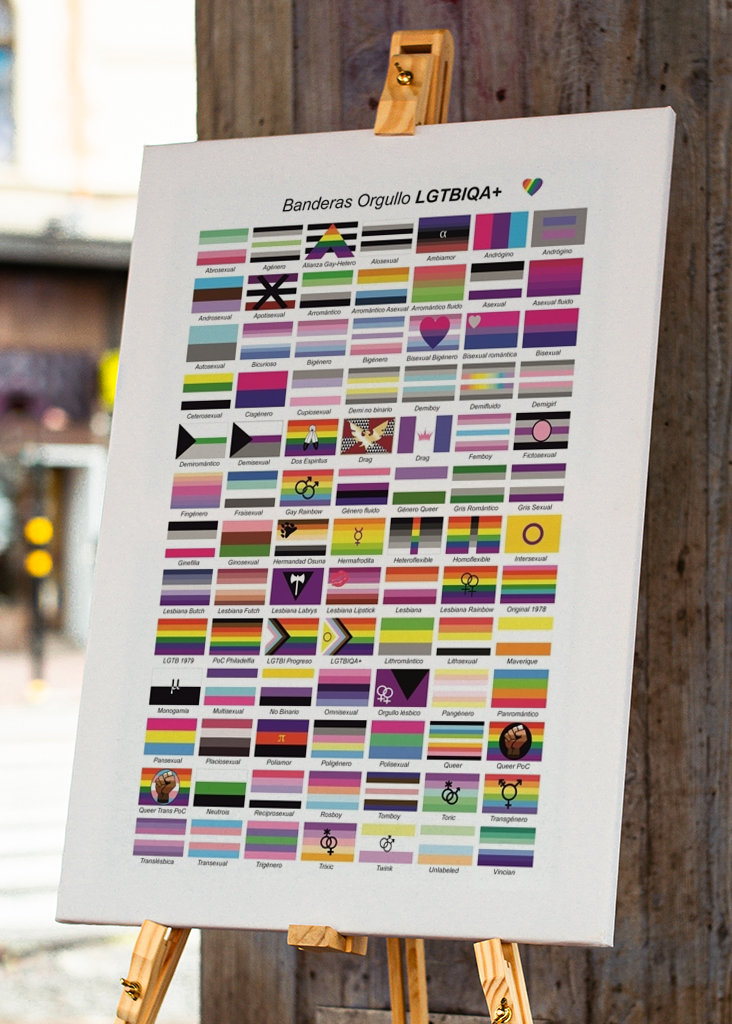 LGBTQIA+ Pride flags - Spanish