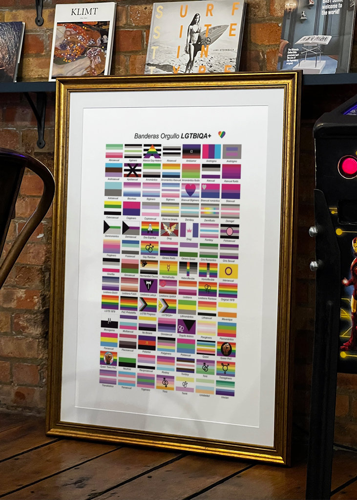 LGBTQIA+ Pride flags - Spanish