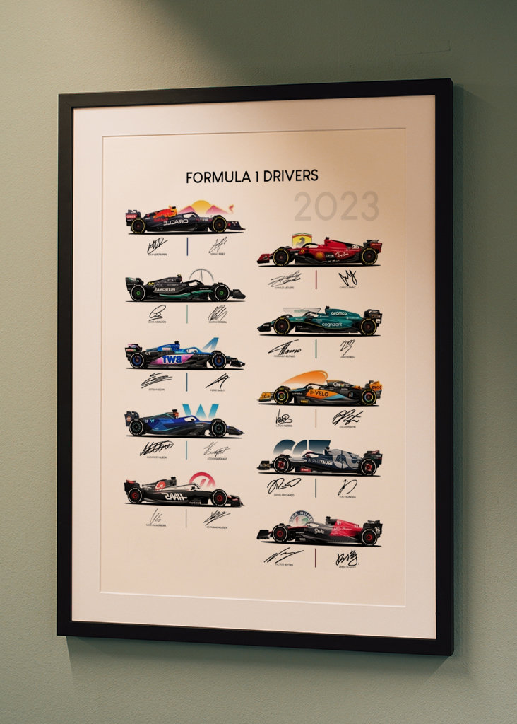 Liste des pilotes de Formule 1 2023