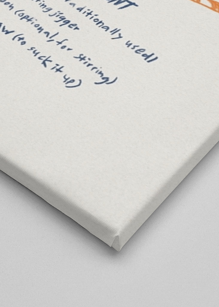 Den perfekte Aperol Spritz