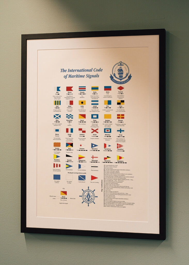 Codice delle bandiere marittime