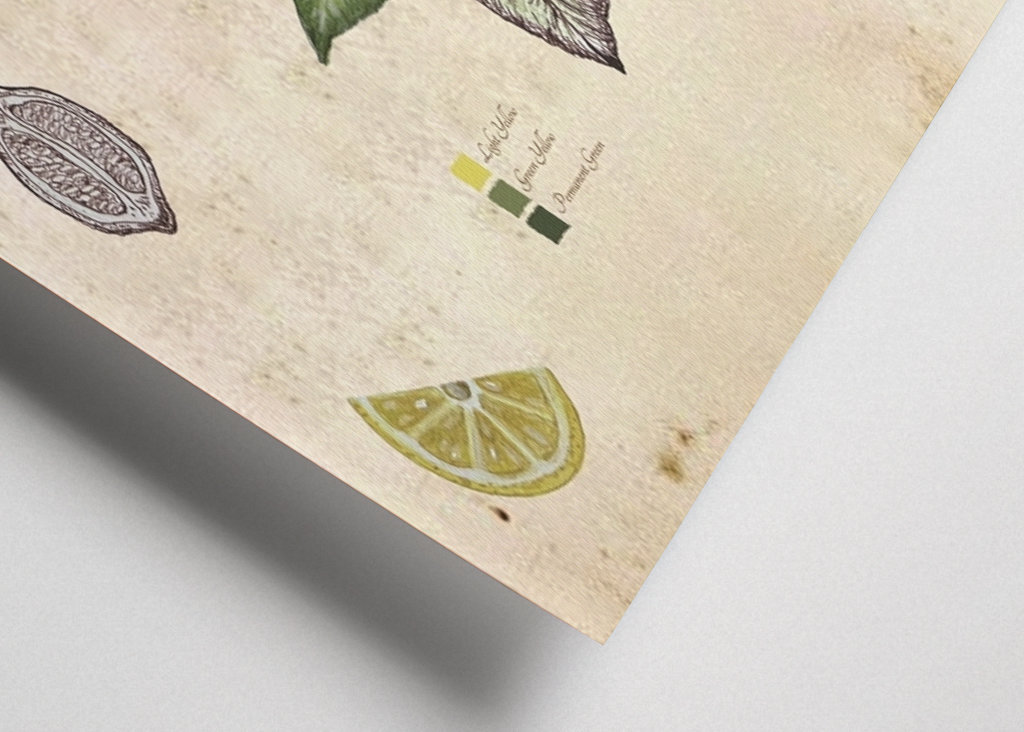 Vintage botanický citron