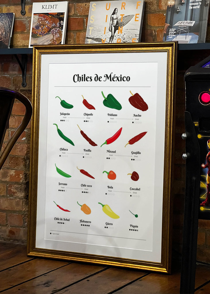 Mexican chilies