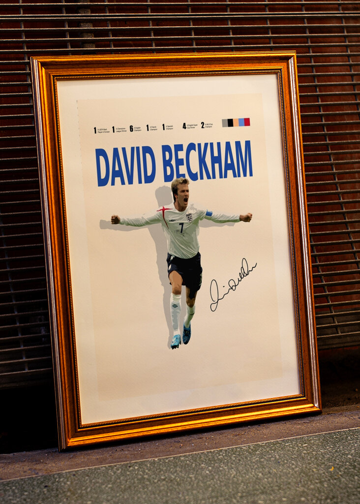 David Beckham England