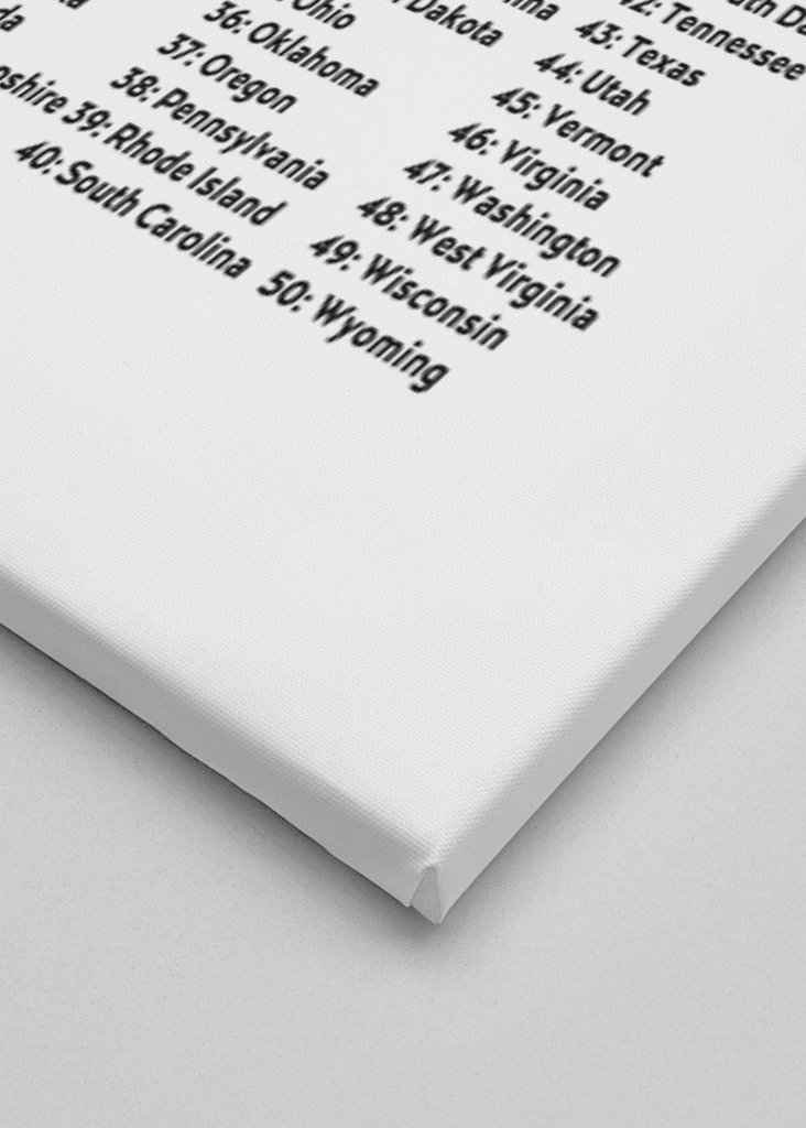 De Kaart van Verenigde Staten van de V.S.