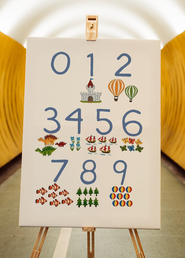 Siffror med illustrationer