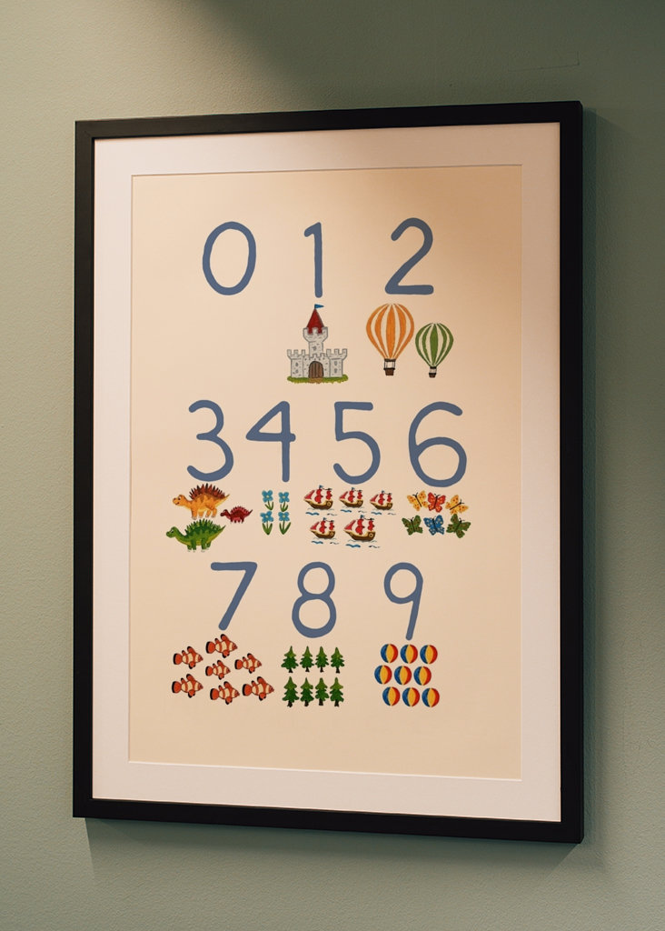 Siffror med illustrationer