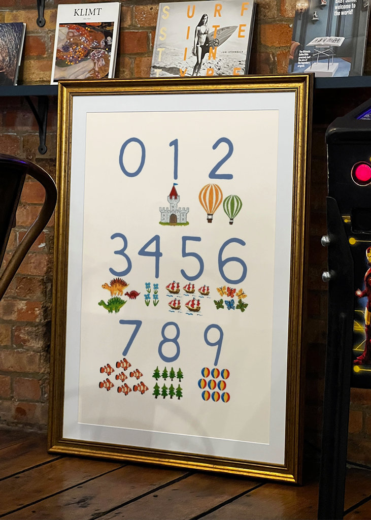 Siffror med illustrationer