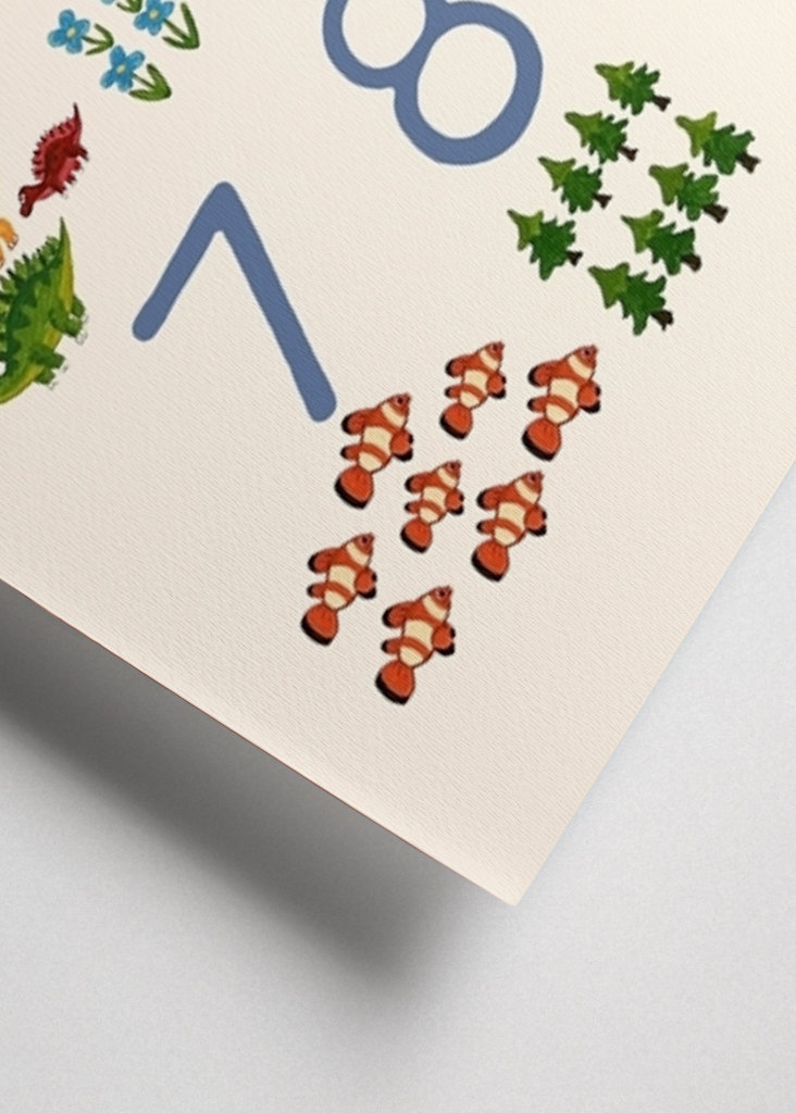 Siffror med illustrationer