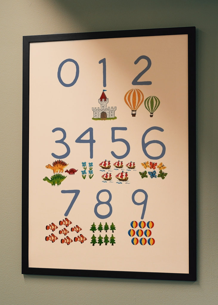 Siffror med illustrationer