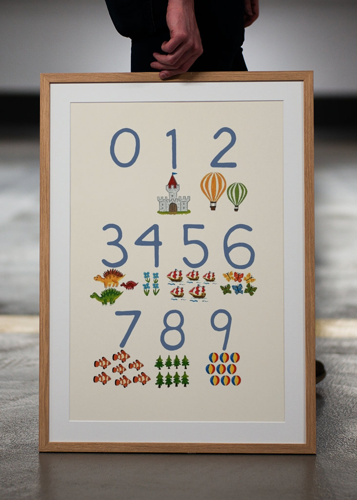 Siffror med illustrationer