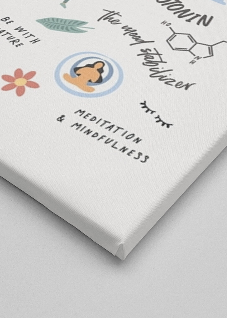 Químicos Felices #2510808