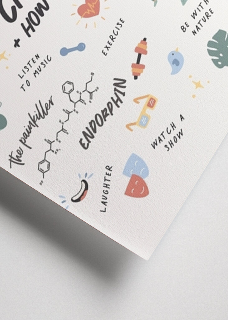 Químicos Felices #2510808