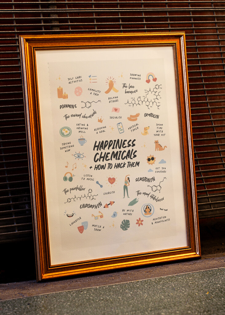 Químicos Felices #2510808