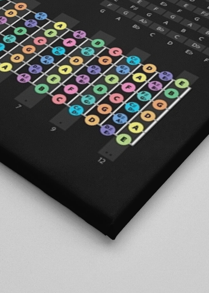 Guitar Chords in Black