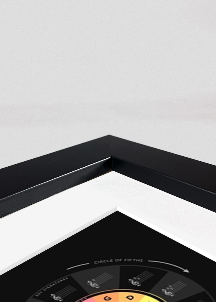 Guitar Chords in Black