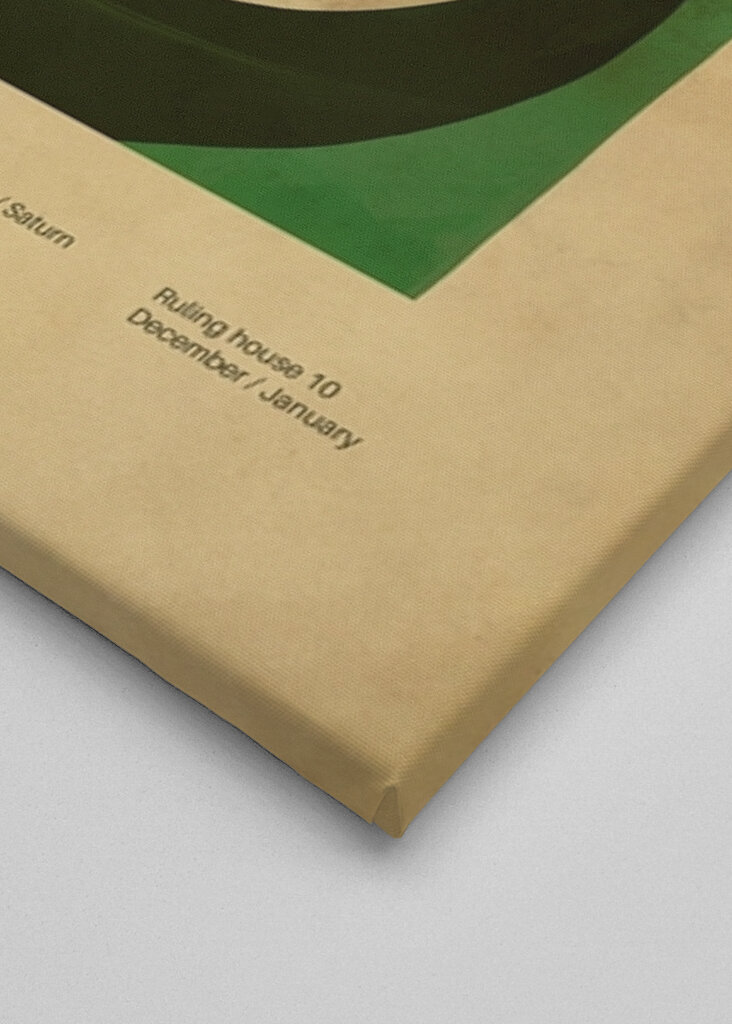 Mořská panna Kozoroh Umění #2506585