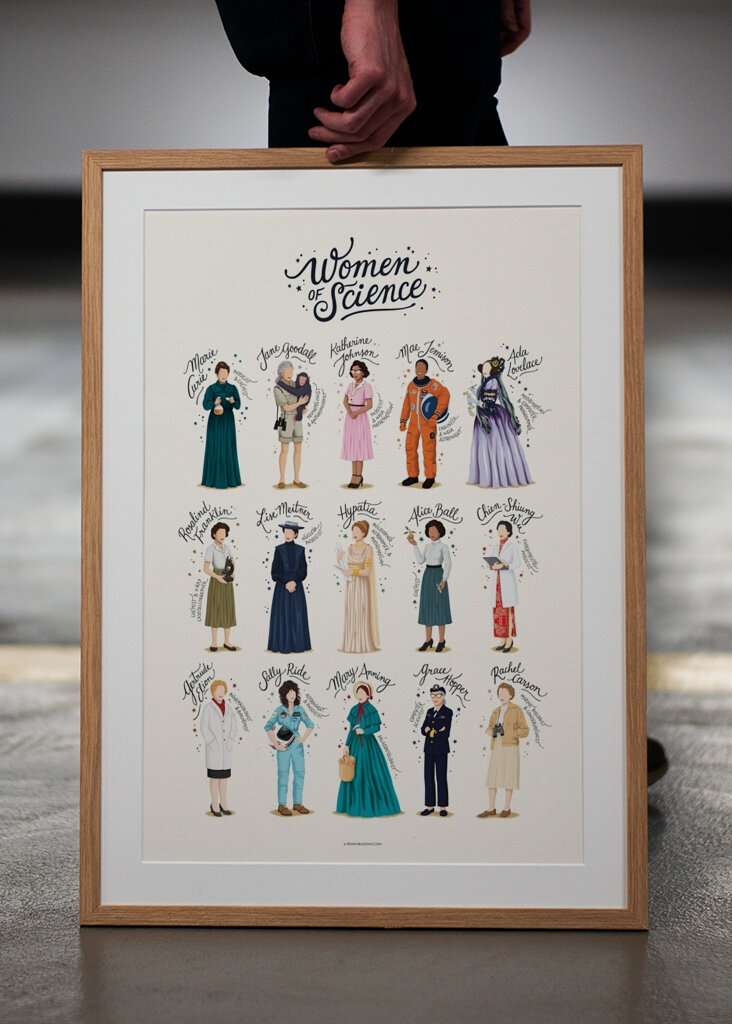 Ikoner för vetenskap