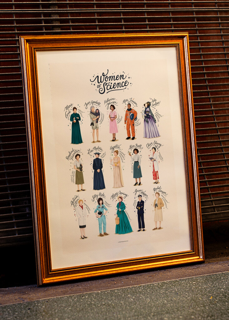 Ikoner för vetenskap