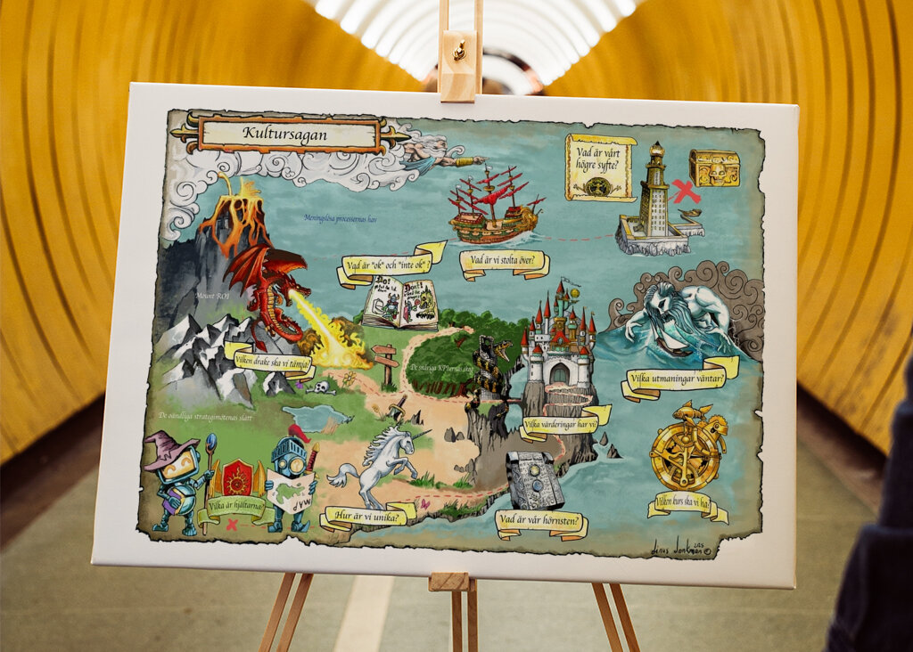 KulturKartan - Version2(2025)