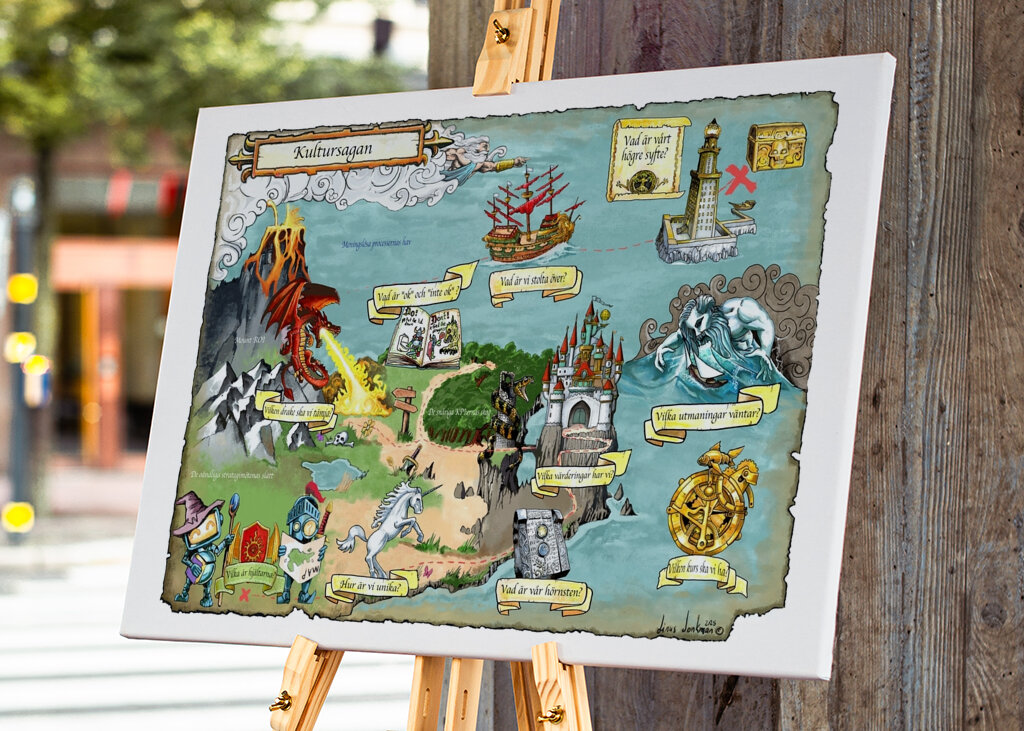 KulturKartan - Version2(2025)