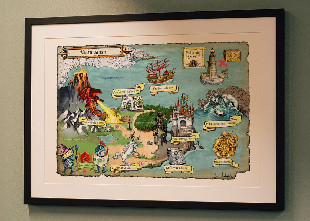 KulturKartan - Version2(2025)