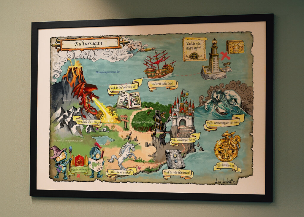 KulturKartan - Version2(2025)