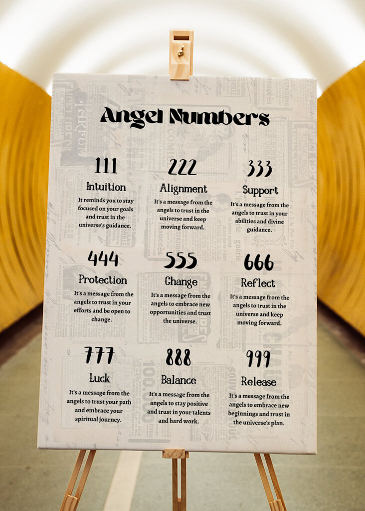 Divine Number Meanings