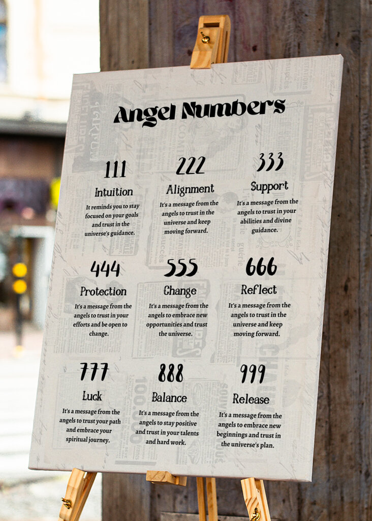 Divine Number Meanings